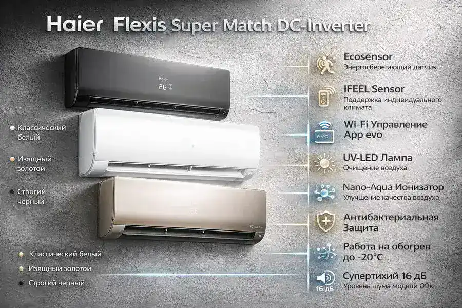 Кондиционер Haier Flexis Super Match